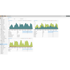 Proxmox Mail Gateway Basic Subscription Proxmox Mail Gateway Basic Subscription